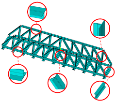steel truss bridge model