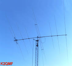 tri band yagi antennas