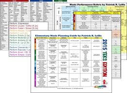Elementary Music Planning Guide 2015 Teks Edition