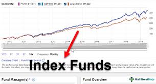 index funds meaning explanation