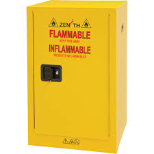 zenith safety s flammable