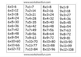 Times Table Chart 6 7 8 9 Free Printable Worksheets