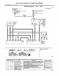 Nissan maxima owners manual, user manual pdf →. 1998 Nissan Maxima Bose Stereo Wiring Diagram 94 Honda Civic Dx Radio Wiring Diagram Stereoa Nescafe Cappu Jeanjaures37 Fr