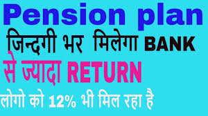 Lic Jeevan Akshay Vi Plan Pension Youtube Best Retirement