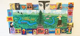 This 30 ways to show gratitude and take action to protect wa.ter is a water acknowledgment challenge to increase the love. October 14 Indigenous Peoples Day Diven Elementary School