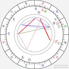 Rebecca Ferguson Birth Chart Horoscope Date Of Birth Astro