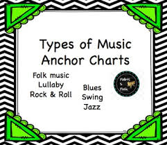 Music Anchor Charts Music Genres