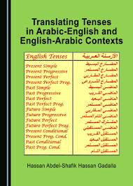 translating tenses in arabic english