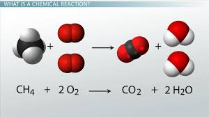 Reactants S Of A Chemical