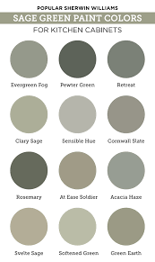 40 sage green kitchen cabinets with