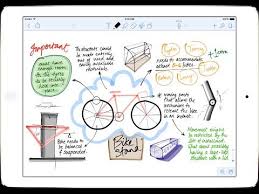 Best Note Taking App For Your Ipad Notability Youtube