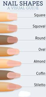 Just remove any old nail polish before proceeding with any. 7 Shapes Of Nails Y TÆ°á»Ÿng Mong Tay Thiáº¿t Káº¿ Mong Y TÆ°á»Ÿng Mong