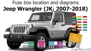 2018 jeep wrangler jl wiring diagram (schematic) for the auxiliary battery (stop start/ ess battery) and related circuits. Fuse Box Location And Diagrams Jeep Wrangler Jk 2007 2018 Youtube