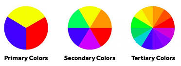 Color Theory Basics For Video Makers Biteable