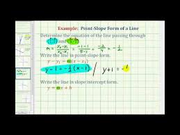 Slope Intercept Form Given Two Points