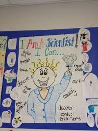 Love This I Am A Scientist Anchor Chart Students Can Be