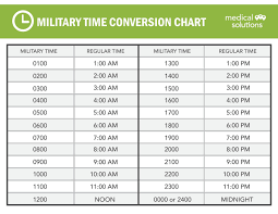 30 printable military time charts ᐅ