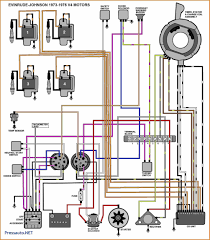 And the serial number is ***** out and unreadable. 50 Hp Mercury Outboard Wiring Diagram Wiring Diagram Networks