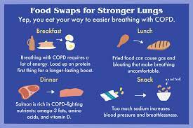 best foods to eat with copd