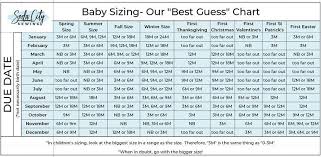 What Size Baby Clothes To Get For A Gift Soda City Sewing