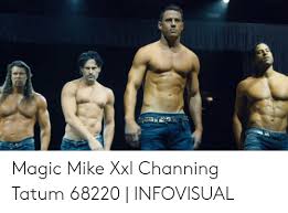Channing tatum and jenna dewan are at odds over the 'magic mike' franchise. Magic Mike Xxl Channing Tatum 68220 Infovisual Channing Tatum Meme On Me Me