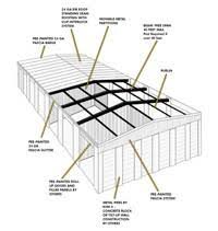 beam and purlin building systems