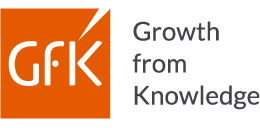 Growth From Knowledge Gfk United Kingdom