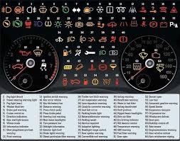 What Your Dashboard Symbols Mean Car Hacks Diy Car