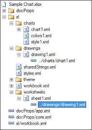 How To Create An Excel File In Net Using Openxml Part 4
