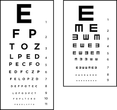 Near Vision Test Online Charts Collection