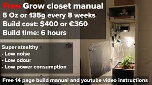 How to convert your bedroom into a grow room growace. Free Closet Grow Build Manual Overview Youtube