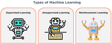 diffe types of machine learning
