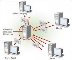 using web services in asp net