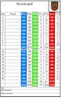 Cork Golf Club Scorecard - South West Ireland Golf Tours | Your ...