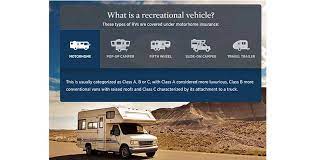 Usaa includes typical protections offered by most insurance companies in a standard homeowners policy, providing coverage for your home, outbuildings. Usaa Rv Insurances Auto Travel Trailer Insurance Quotes Rates