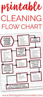 Printable Cleaning Flow Chart Chris Keepers Cleaning