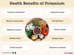 potium benefits sources and its