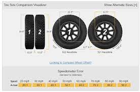 2000 dynasty what size tire irv2 forums