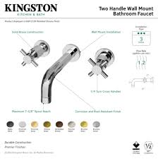 Kingston Brass Concord 2 Handle Wall
