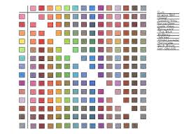 Color Blended Chart Filled Colored Pencil Techniques