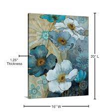 Greatbigcanvas Blue Demin Garden I By Robinson Canvas Wall Art Multi Color