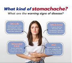 what are the warning signs of disease