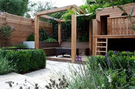 Landscape Design For Small Gardens By