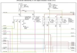 2003 thomas bus wiring schematics. Pump Motor Wiring Diagrams Lincoln Data Wiring Diagrams Central