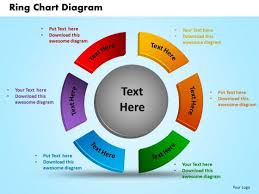 Powerpoint Theme Ring Chart Diagram Success Ppt Template