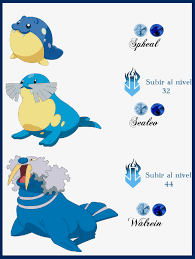 Images Of Spheal Evolution Chart Industrious Info