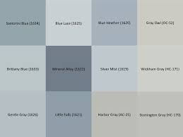 Aug 31, 2020 · this is one of those chameleon colors that can read as gray, taupe, or green, depending on the light, according to designer robin bell. Benjamin Moore Gray And Blue Paint Samples For The Interior Of The House Stonington Gray Hc 170 W Blue Paint Colors Blue Gray Paint Colors Blue Gray Paint