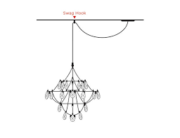How To Choose A Chandelier Lightology