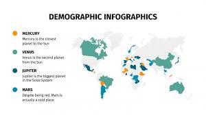 demographic infographics for google