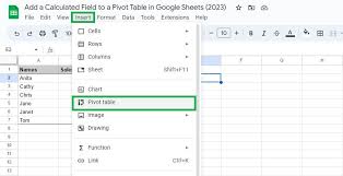 pivot table in google sheets